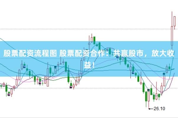 股票配资流程图 股票配资合作：共赢股市，放大收益！