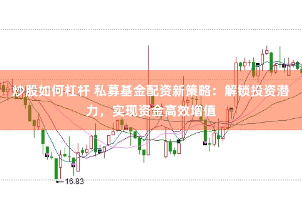 炒股如何杠杆 私募基金配资新策略：解锁投资潜力，实现资金高效增值