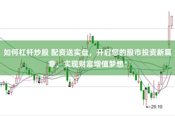 如何杠杆炒股 配资送实盘，开启您的股市投资新篇章，实现财富增值梦想！