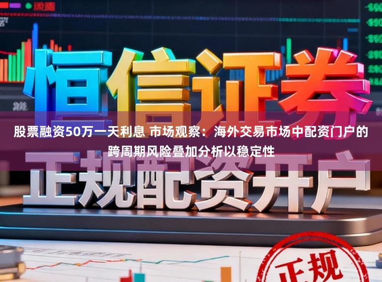 股票融资50万一天利息 市场观察：海外交易市场中配资门户的跨周期风险叠加分析以稳定性