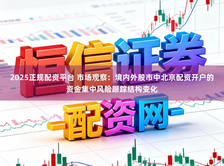 2025正规配资平台 市场观察：境内外股市中北京配资开户的资金集中风险跟踪结构变化